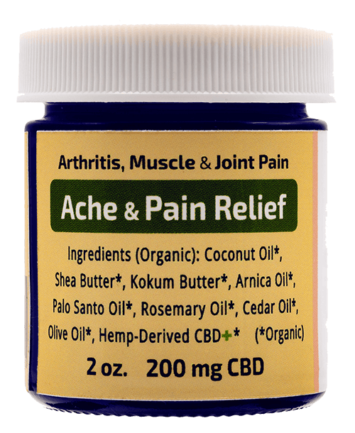 Ache & Pain Relief